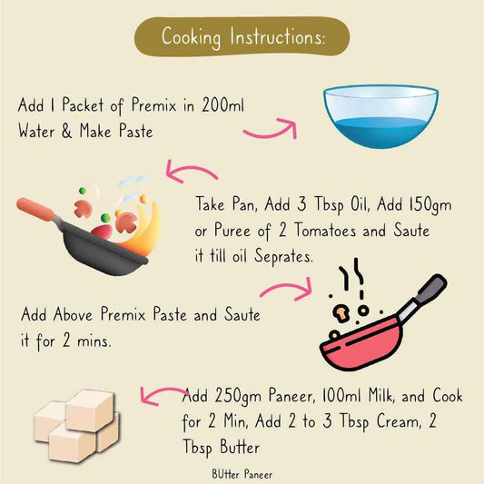 butter_ .paneer_ recipe_