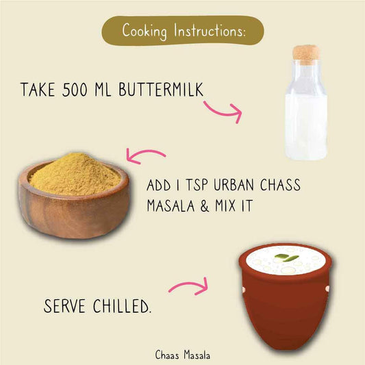 Chass Masala Cooking instruction