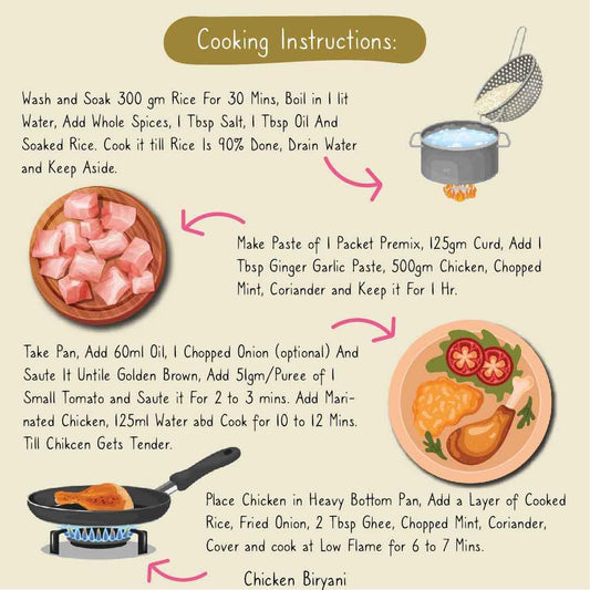 biryani_ premix_ recipe_