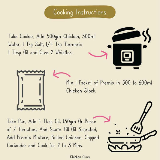 chicken_ gravy_ premix_