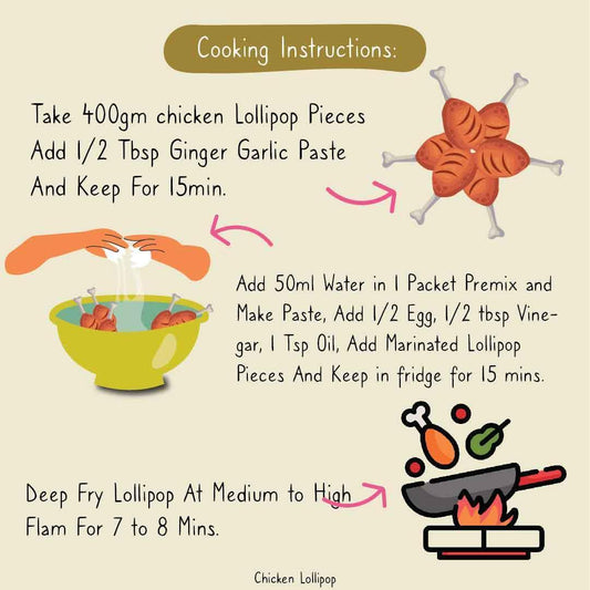 how_ to_ make_ chicken_ lollipop_ step_ by_ step_