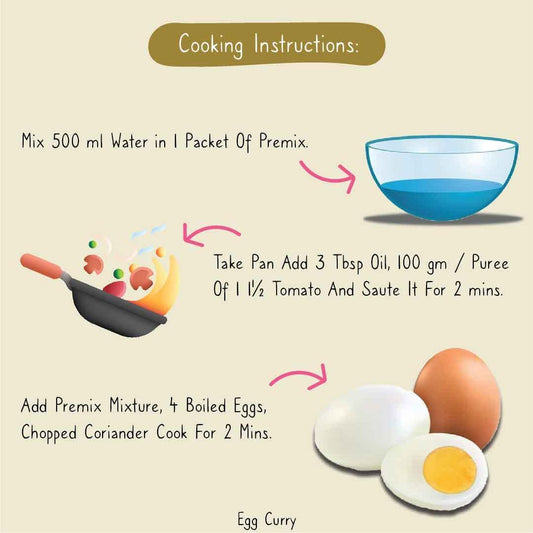 egg_ curry_ preparation_