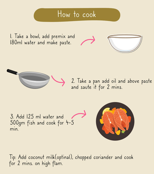 How to cook fish curry