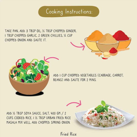 Fried Rice Masala | 55g