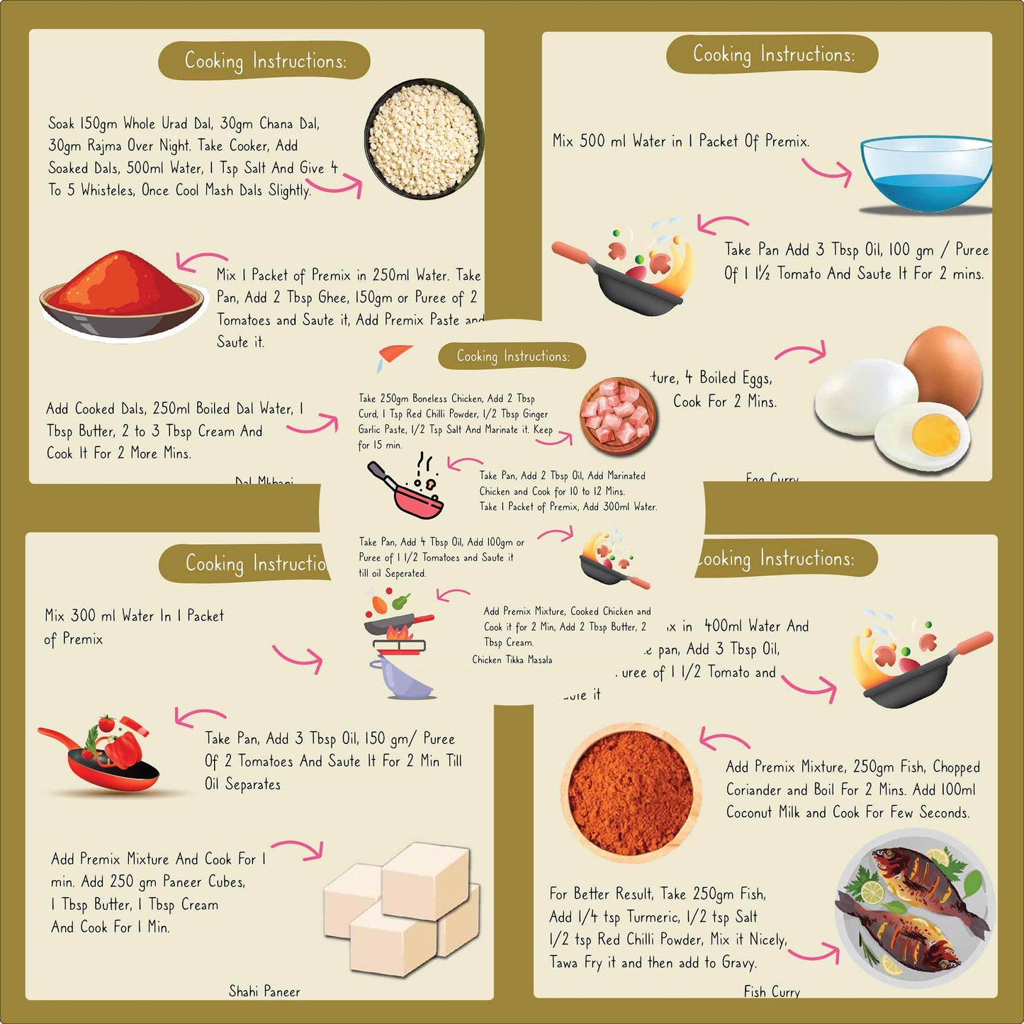 Maharaja Meal Kit – 10-in-1 Exquisite Indian Premixes & Spices" Premixes: Chicken Tikka Masala, Dal Makhni, Shahi Paneer, Fish Curry, Egg Curry Spices: Chicken Masala, Pav Bhaji Masala, Fried Rice Masala, Chicken Sukha Masala, Chaas Masala