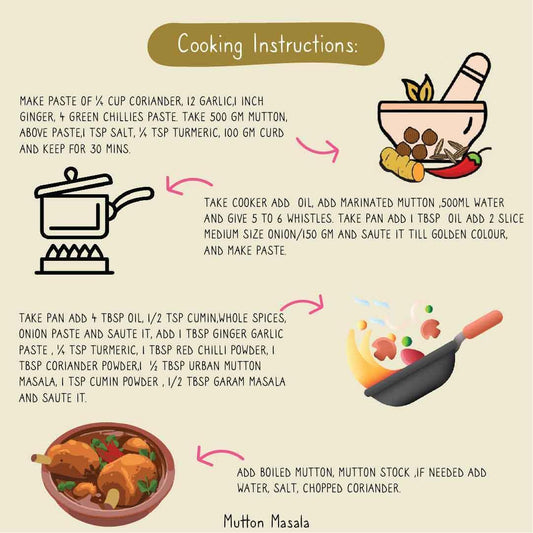 mutton_ masala_ recipe_