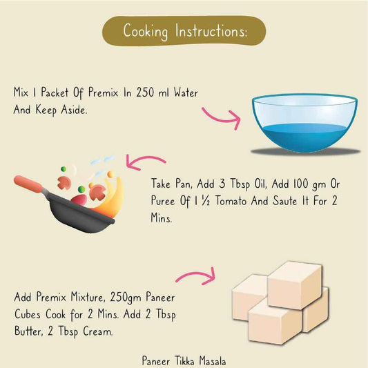 paneer_ tikka_ masala_ recipe_