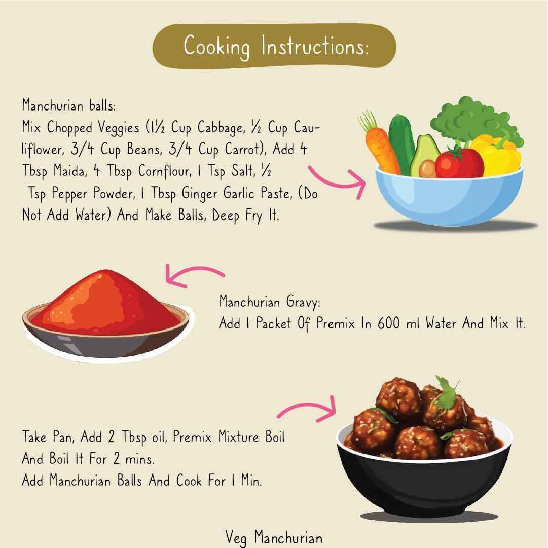 veg_ manchurian_ ready_ mix_