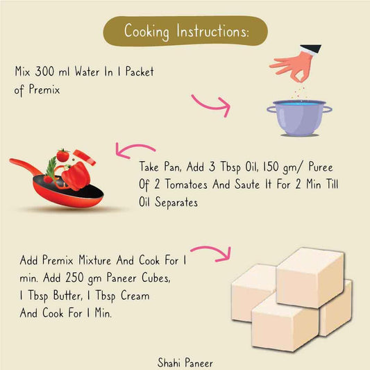 how_to_use_shahi_paneer_pack_of_three