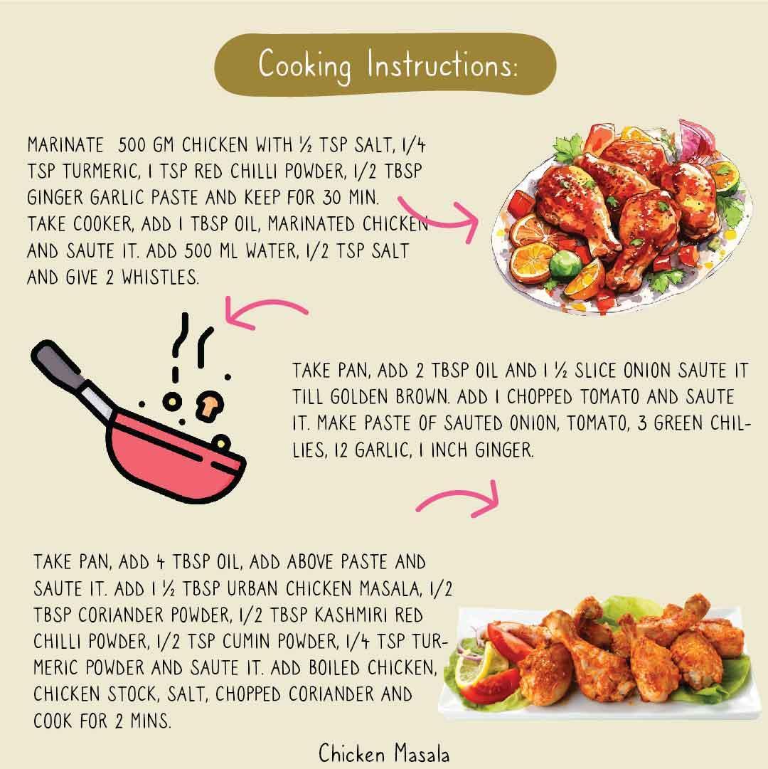 Chicken Masala Combo | Pack Of Three