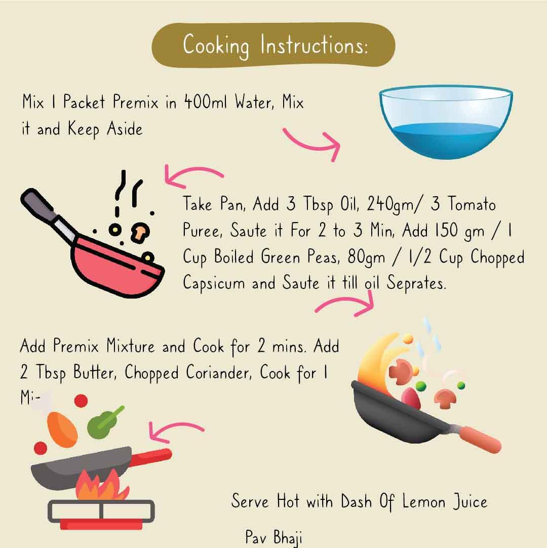 Pav Bhaji | Ready in 4 minutes | Pack Of Two | Buy 4 Combos & Get 1 Combo FREE!